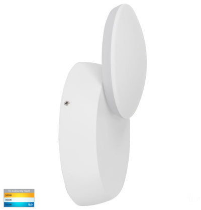 Pivot White Round LED Wall Light